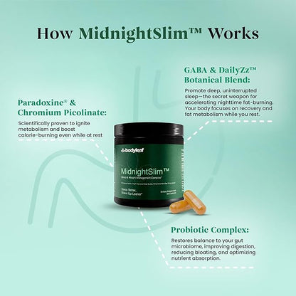 MidnightSlim™ | Advanced Nighttime Weight Management | Maximum Strength Metabolism Support, Digestive Health, Peaceful Sleep | Premium Probiotic Complex | 30 Capsules