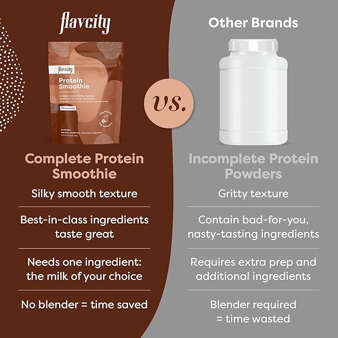 FlavCity Protein Powder Smoothie, Chocolate 100% Grass-Fed (25g of (40.42 oz)