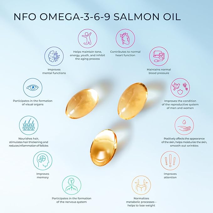 Omega 3 6 9 Salmon Oil [120 Capsules]