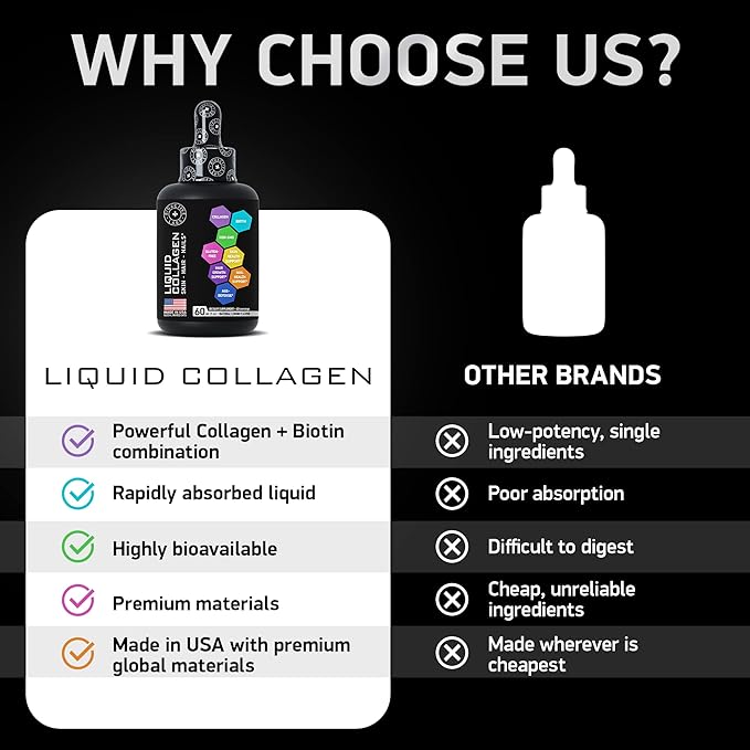 Hydrolyzed Liquid Collagen Peptides and Biotin 1 and 3 Biotin 60ml