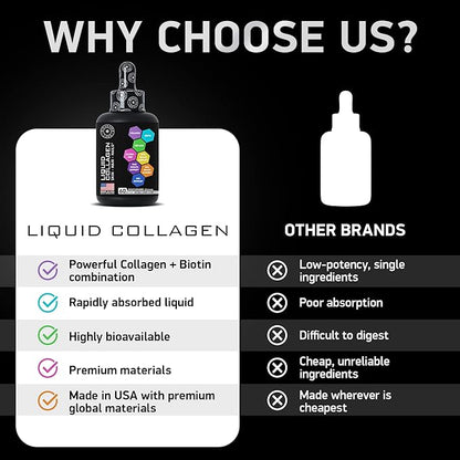 Hydrolyzed Liquid Collagen Peptides and Biotin 1 and 3 Biotin 60ml