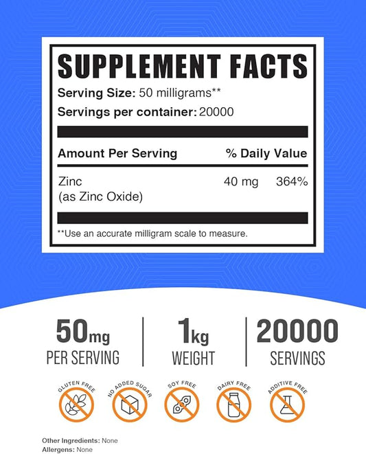 BulkSupplements.com Zinc Oxide Powder - Zinc 40mg, Zinc Oxide Supplement, Zinc Powder for Immune Support - Gluten Free, 50mg per Serving, 1kg (2.2 lbs) (Pack of 1)