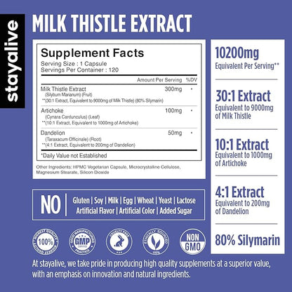 StayAlive Milk Thistle Extract Capsules 30:1 Super 10200mg Equivalent 120 Counts 4 Months