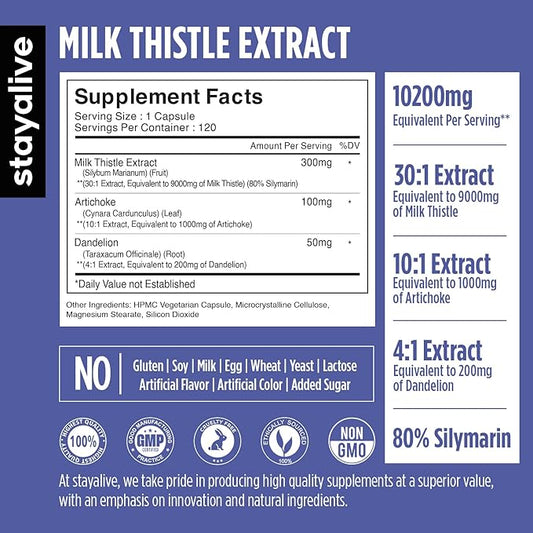 StayAlive Milk Thistle Extract Capsules 30:1 Super 10200mg Equivalent 120 Counts 4 Months