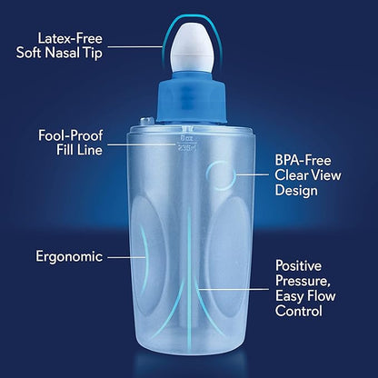 SinuCleanse Soft Tip Squeeze Bottle Nasal 30 All-Natural