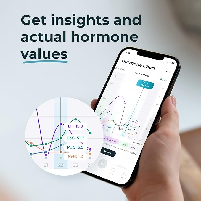 Inito Fertility Monitor & Hormone Tracker 15 Test 7 Plus 8 Plus)