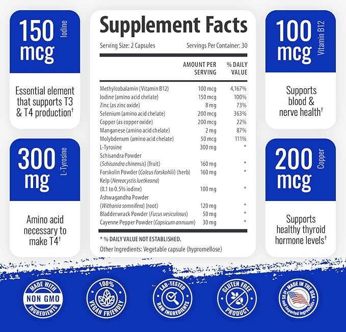 1 Body Thyroid Support Supplement 2 Pack 60 Days B12 Complex,
