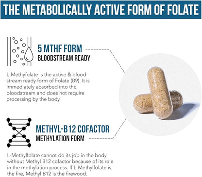 L Methyl Folate 15mg plus Methyl B12 Cofactor 5-MTHF Form B9 & B12 (60 (60 Capsules)