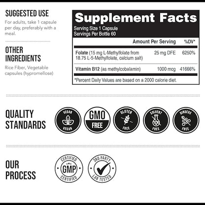 L Methyl Folate 15mg plus Methyl B12 Cofactor - Professional Strength, Active 5-MTHF Form - Supports Mood, Methylation, Cognition – Bioactive forms of Vitamin B9 & B12 (60 Capsules)