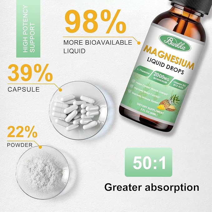 Magnesium Glycinate Supplement, Magnesium Liquid Drops 500mg Magnesium 30 Day