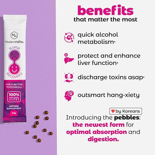 ILUNA Recovery All-Natural Hangover Relief with Milk Thistle & Premium Korean Herbs - Morning After Recovery Alcohol Aid with Cleanse, Detox & Liver Support - Max Strength Pebbles (4)