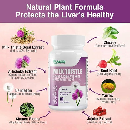 Milk Thistle Supplement with Dandelion Root, 80% Silymarin 60 Capsules