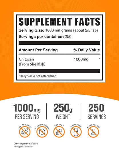 BulkSupplements.com Chitosan Powder 1000mg - 1000mg per 250 Servings (250 Grams 8.8 oz)