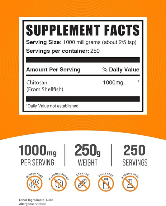 BulkSupplements.com Chitosan Powder 1000mg - 1000mg per 250 Servings (250 Grams 8.8 oz)