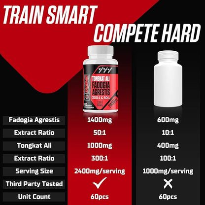 2400mg Fadogia Agrestis Tongkat Ali Supplements - Third Party Tested - 1400mg Fadogia Agrestis & 1000mg Tongkat Ali, Maximum Strength, Muscle Mass & Athletic Performance