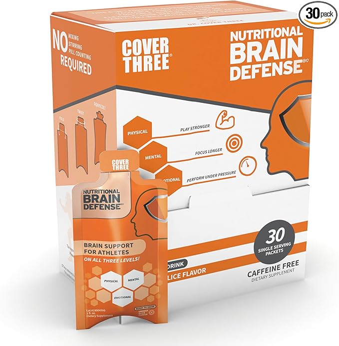 Cover Three Brain Defense Omega 3 3 DHA