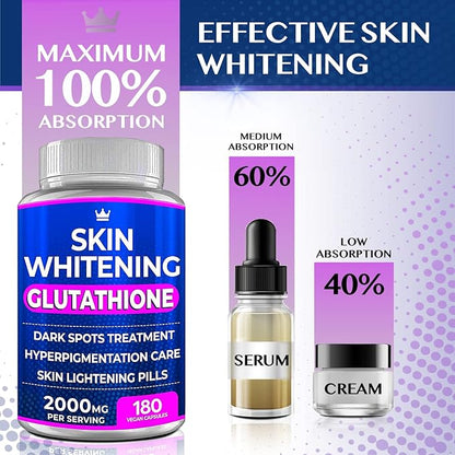 Glutathione Whitening Pills 180 Capsules 2000mg Glutathione