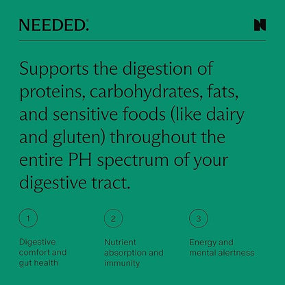 Needed. Digestive Enzymes Support 90 Capsules 14 Clinically