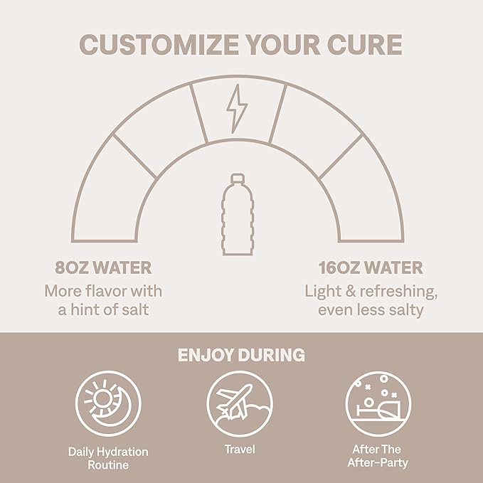 Cure Hydrating Electrolyte Mix (28 Servings)
