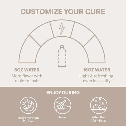 Cure Hydrating Electrolyte Mix (28 Servings)