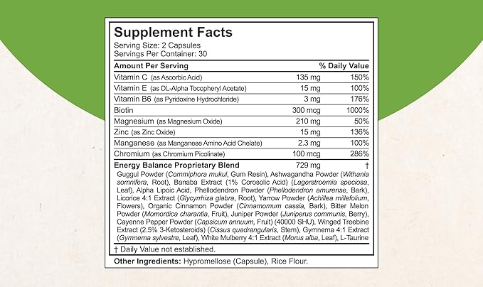 NuBest Blood Sugar - Advanced Formula with Bitter Melon, Ashwagandha, Cinnamon, Chromium, Magnesium, Vitamins, Alpha Lipoic Acid, Cayenne Pepper & More - Pack 1