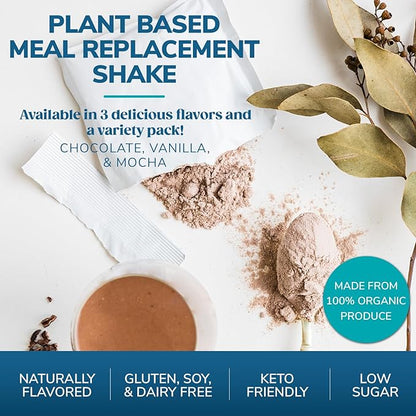 WonderSlim Plant Based Meal Replacement Shake, Mocha, 15g Protein, Keto Friendly & Low Carb, Low Sugar, Gluten, Soy, & Dairy Free (7ct)