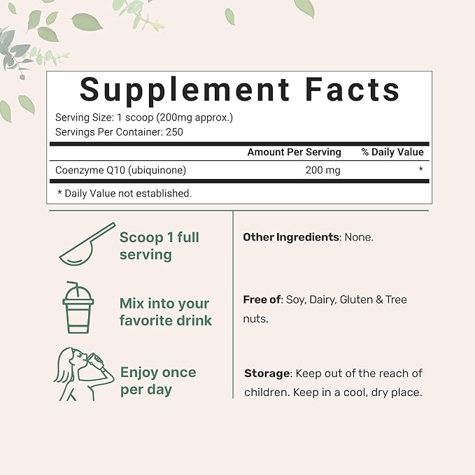 Micro Ingredients Water Soluble COQ10 Supplement (COQ10 200mg 200mg Per 50 Grams (8 Months