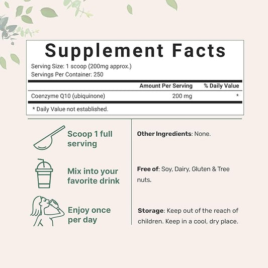 Micro Ingredients Water Soluble COQ10 Supplement (COQ10 200mg 200mg Per 50 Grams (8 Months