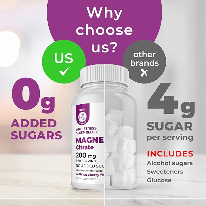 DR. MORITZ Magnesium Gummies Sugar-Free - Calm Magnesium Gummies Supplement for Children, Sugar-Free Magnesium Calm Chews for Kids & Adults (120 Count)
