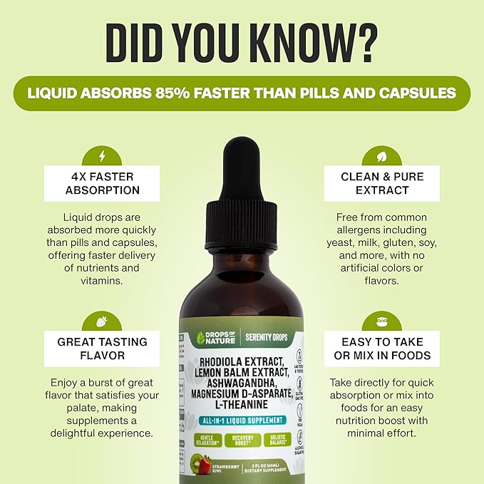 Ashwagandha Liquid Drops Infused with Magnesium, 60mL)