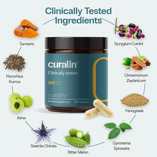 CuraLin - Clinically Tested, Effective, and 100% Natural I 9 Potent Ingredients | 3 Pack - 3 Month Supply (New Packaging)