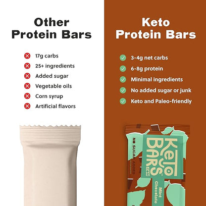 Keto Bars The Original Keto Snack Bar, Gourmet Simple Ingredients Low Carb, No Sugar, Rich in Ketogenic Fats, The Perfect KetoBars Snacks for Keto Diet Food Products (12 Pack, 1.65 oz)