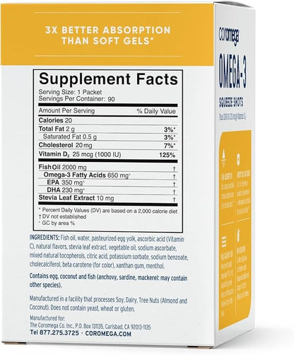 Coromega Omega 3 Fish Oil Supplement D3, 650mg 650mg of Omega-3s with 3X Better 90 Single