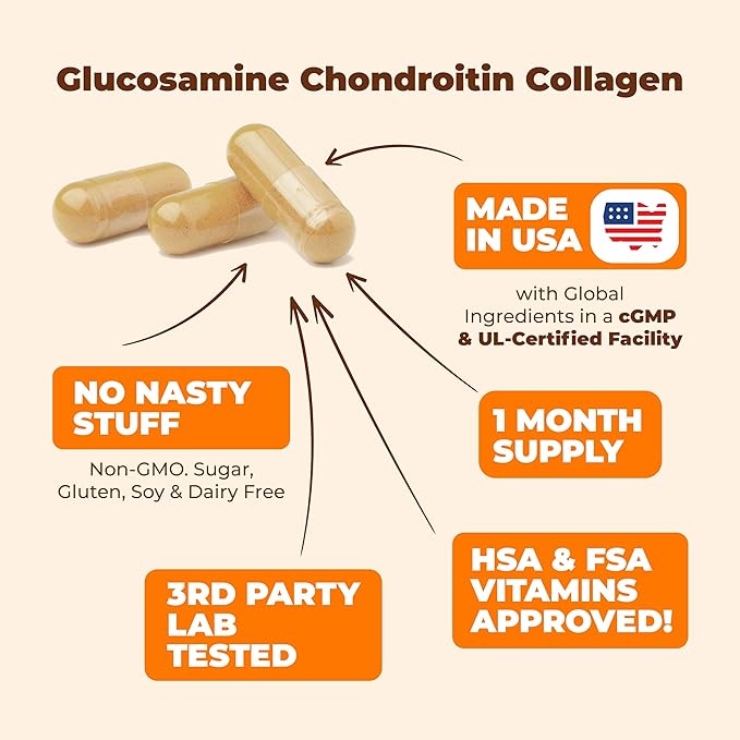 Glucosamine Chondroitin MSM with Collagen Powder. Joint Support Supplement. Bromelain, Quercetin, L-Methionine & Boswellia Extract capsules. Hair Skin and Nails Vitamins. FSA eligible. 2 Pack