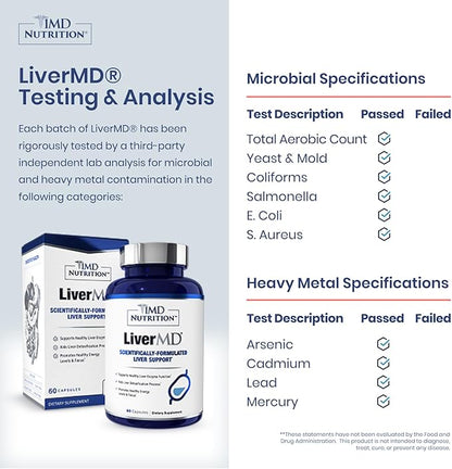 1MD LiverMD - Liver Support Supplement | Siliphos Milk Thistle Extract - Highly Bioavailable, for Liver Support | 60 Capsules