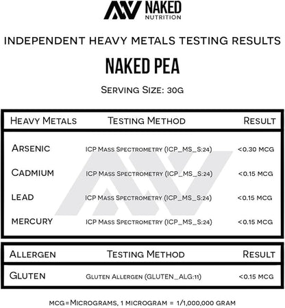NAKED Pea - 5LB 100% Pea 76 Servings
