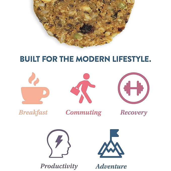 Protein Puck Plant Based Bars 12 grams 4 Count (1 Pack)