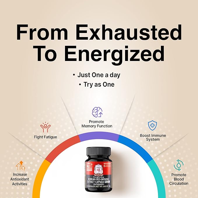 CheongKwanJang Korean Red Ginseng Extract Capsules -All-in-1 Focus 30 Capsules