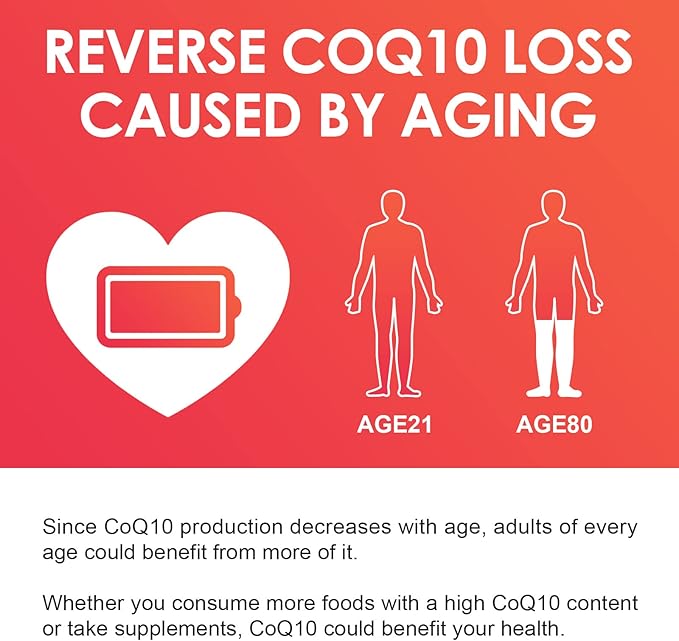 NATURE TARGET CoQ10-100mg-Softgels with 10mg PQQ Coenzyme-Q10 with 120 Servings