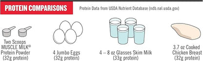 Muscle Milk Genuine Protein Powder, Chocolate, 4.94 Pound, 32 Servings, 32g Protein, 2g Sugar,