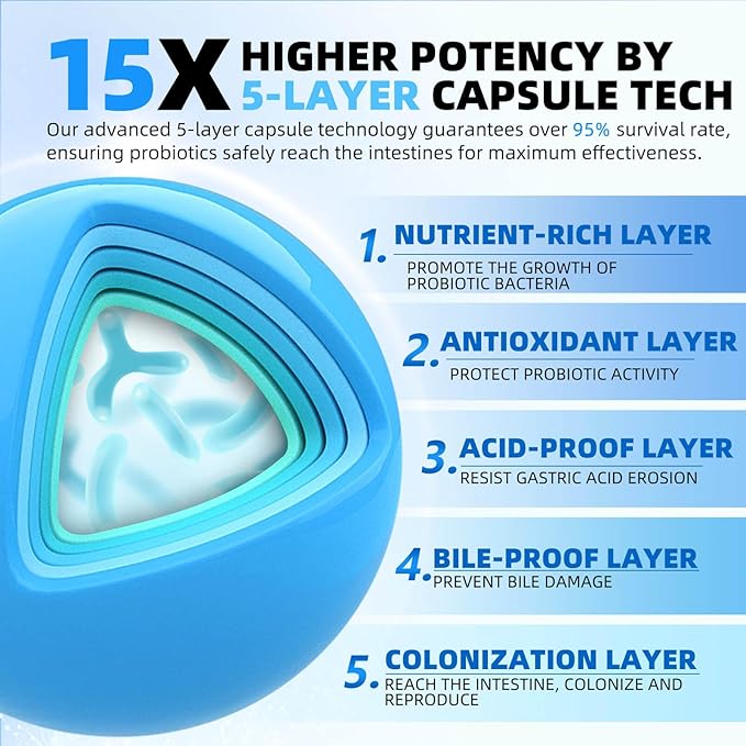 Probiotics for Men 100 Billion CFU 90 Veg