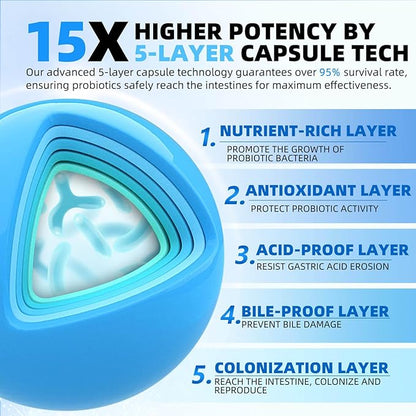 Probiotics for Men 100 Billion CFU 90 Veg