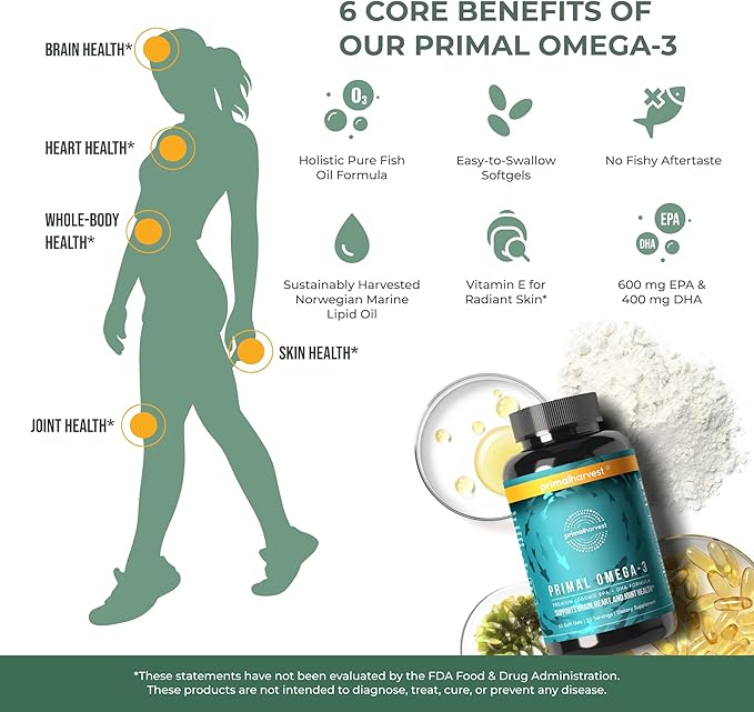 Primal Harvest Omega 3 Fish Oil 30 Servings 1000mg EPA 3 Fatty 2 Pack