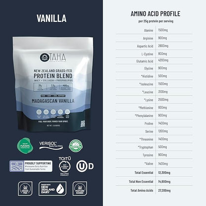 Taha Health & Nutrition Mind+Body+Soul Protein Blend 25g of 400mg Milk 2LB