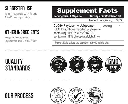SoActive CoQ10® 250 mg: CoQ10 Phytosome 9X Higher (60 Capsules)