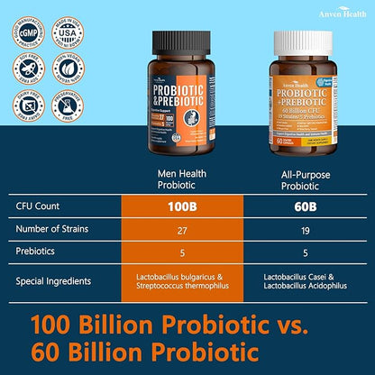 100 Billion Probiotics for Men and Women 27 Strains 5 Organic Prebiotics for Gut Digestive & Immune Health, Supports Diarrhea Gas Bloating, Vegan Probiotic Supplement Formula丨60 Caps