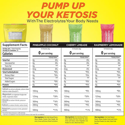 Keto Vitals Tropical Keto Electrolyte Powder 30 Serving