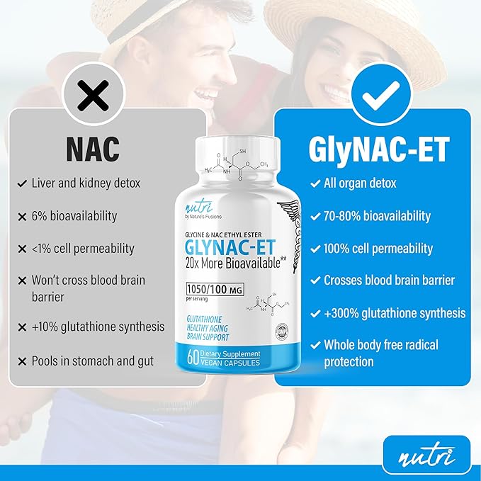 GlyNAC-ET NAC Supplement N-Acetyl Cysteine Ethyl Ester 20x More (60 Capsules)