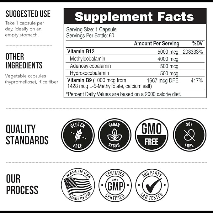 BioActive Vitamin B12 - 5000 mcg, Contains 3 BioActive B12 Forms Plus Methylfolate Cofactor - Methyl B12, Adenosyl B12 & Hydroxy B12 | Supports Energy, Metabolism & Mood | Vegan, Non-GMO (60 Servings)