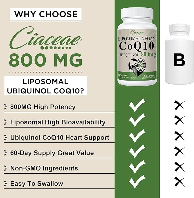 Liposomal CoQ10 800mg Ubiquinol Softgel, Max Q10, Ubiquinol CoQ10 Supplement CoQ10 800mg, 800mg, 240 240 Vegan